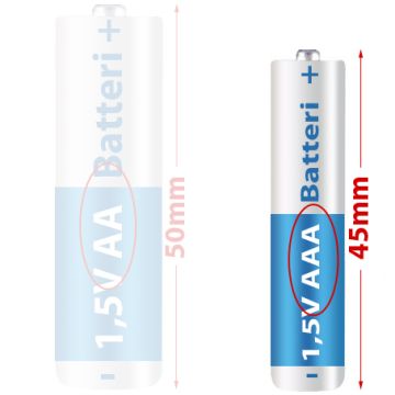 1,5V AAA batterier (4 stk.)